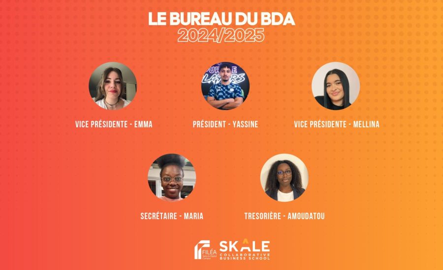 : Organigramme de l’équipe du Bureau des Alternants de FILÉA, école BTS alternance Strasbourg