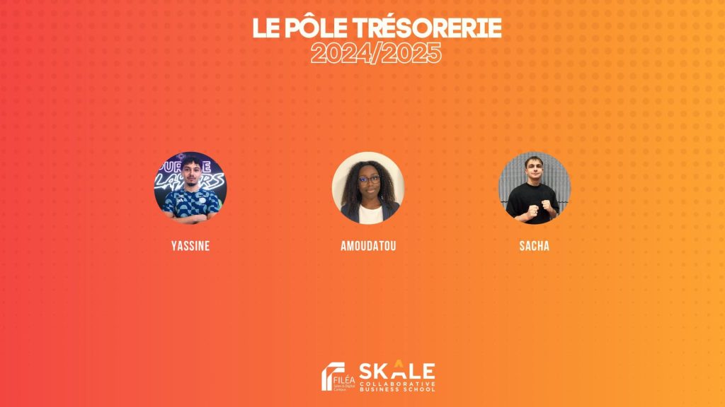 : Organigramme de l’équipe du Bureau des Alternants de FILÉA, école BTS alternance Strasbourg