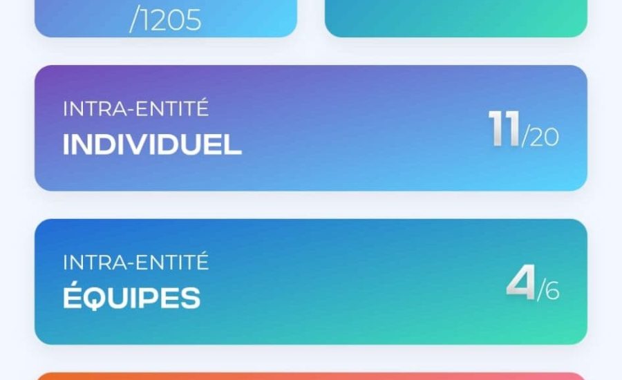 Étudiants FILEA participant au challenge national Bouge Ton CFA à Strasbourg Légende : La Team FILEA engagée dans le challenge Bouge Ton CFA 2025